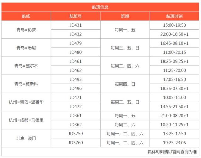 新澳今晚上9点30单双参考;警惕虚假宣传-内容介绍执行