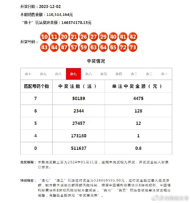 2025港六今晚开奖号码;警惕虚假宣传-系统管理执行