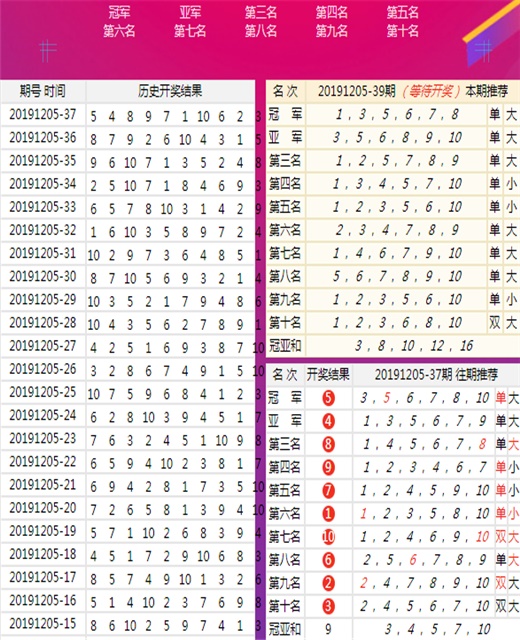 简介 第86页