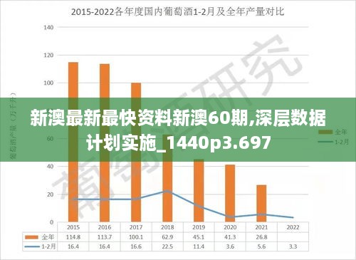 新澳2025精准正版免費資料,警惕虚假宣传,全面解释落实.