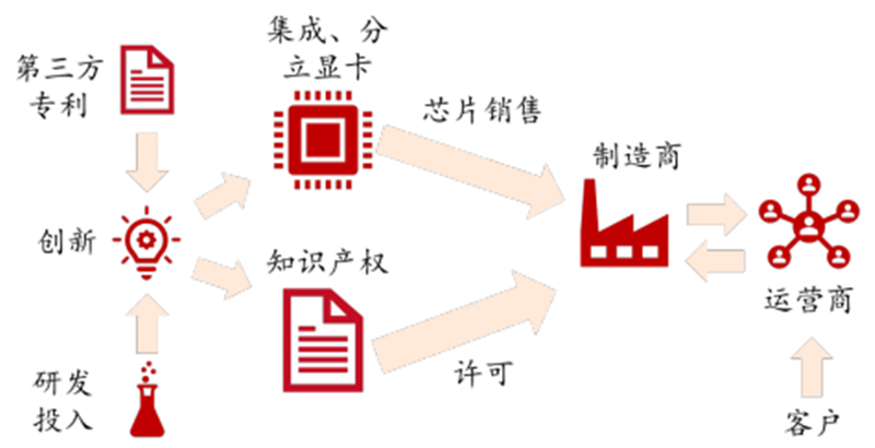 7777888888精准管家婆;警惕虚假宣传-精选解析解释落实