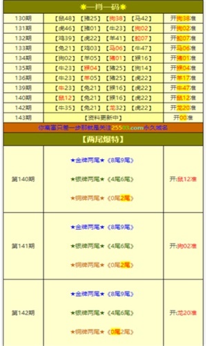 白小姐一肖一特一中今天开奖;警惕虚假宣传-精选解析解释落实