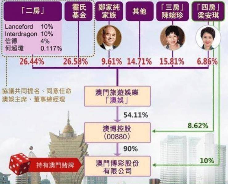 澳门与香港一码一肖一特一中合法性研究,仔细释义、解释与落实