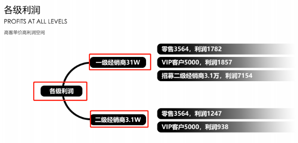 澳门最准一肖一码一码孑;警惕虚假宣传-系统管理执行