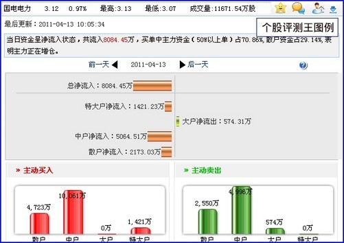 555525王中王心水高手;警惕虚假宣传-系统管理执行