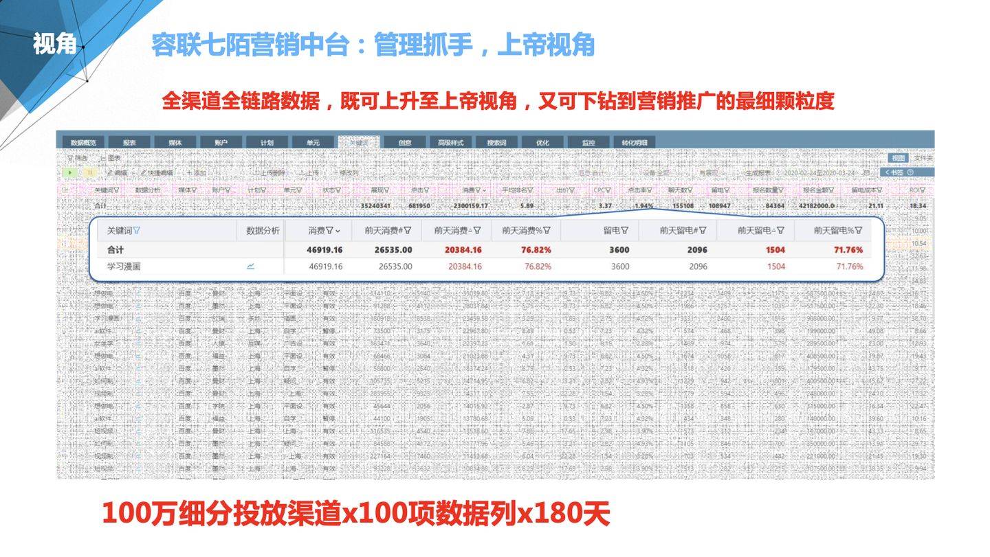 澳门管家婆100中;警惕虚假宣传-系统管理执行