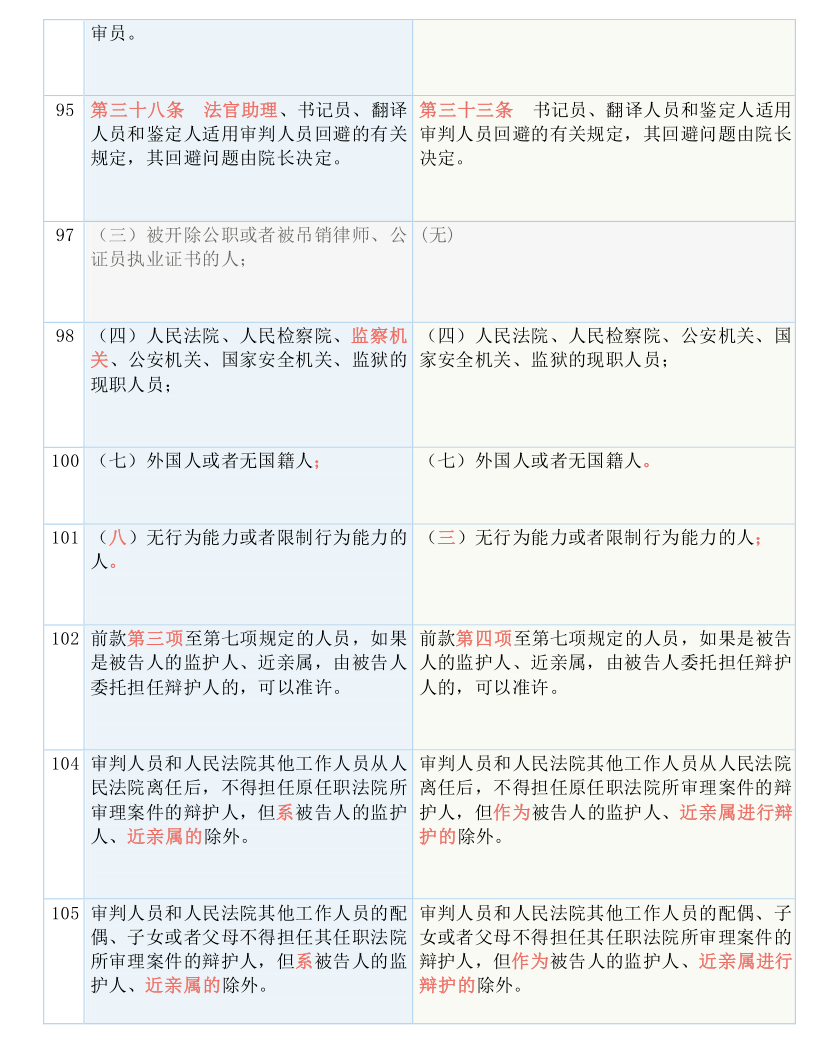 2025全年资料免费大全,详细解释解答、解释与落实