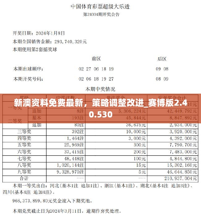 新澳今晚上9点30单双参考;警惕虚假宣传-内容介绍执行