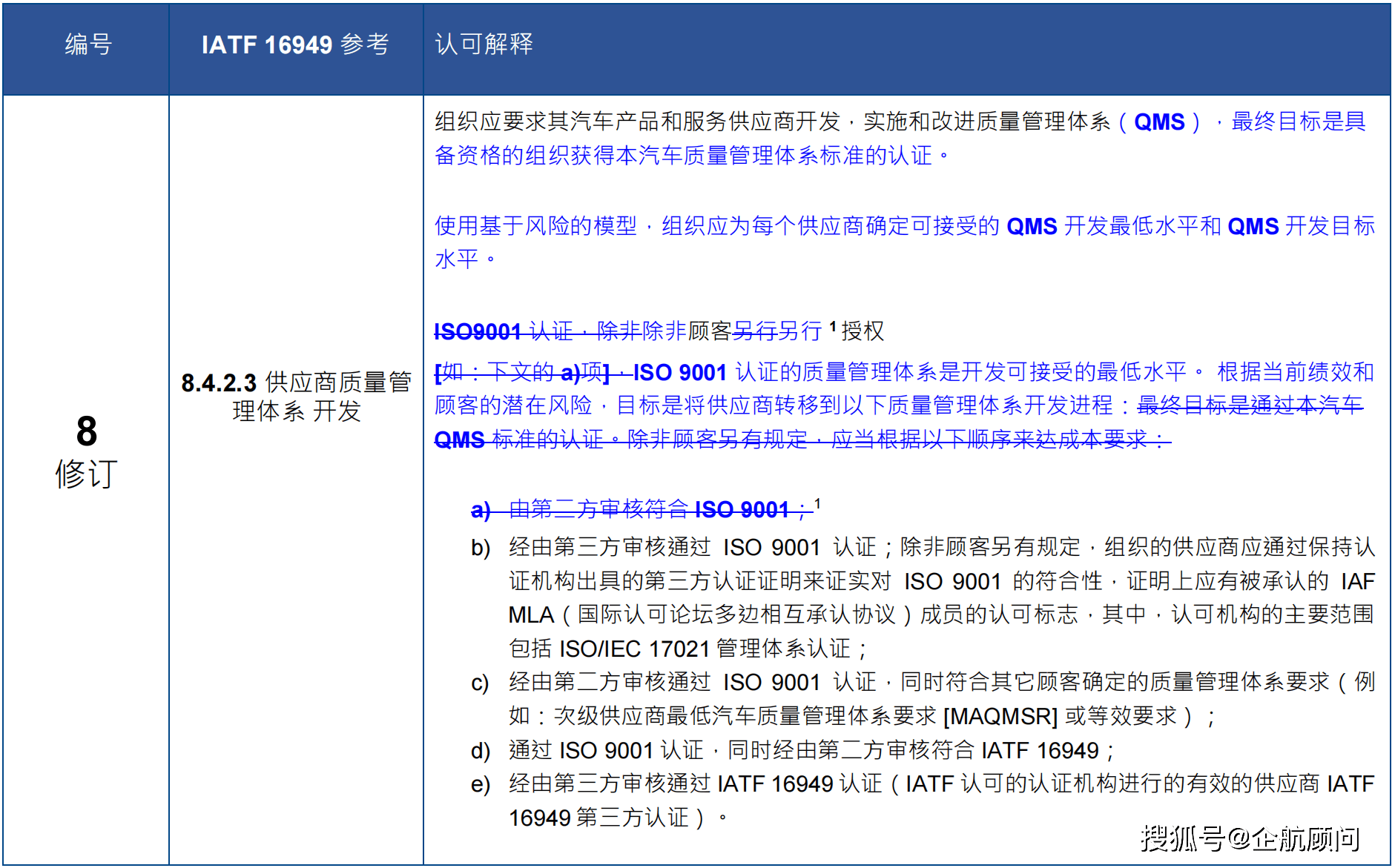 资讯 第67页