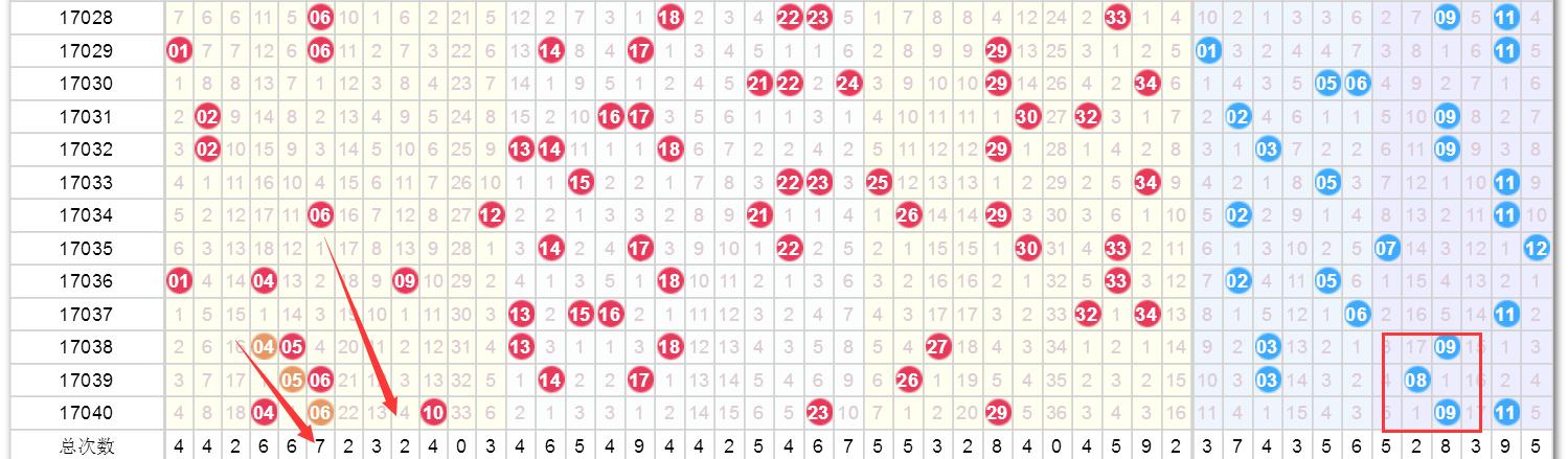 2025年澳门今晚开奖号码;警惕虚假宣传-全面贯彻解释落实