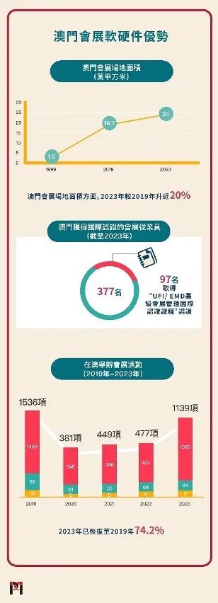 2025年新澳门正版免费;警惕虚假宣传-系统管理执行