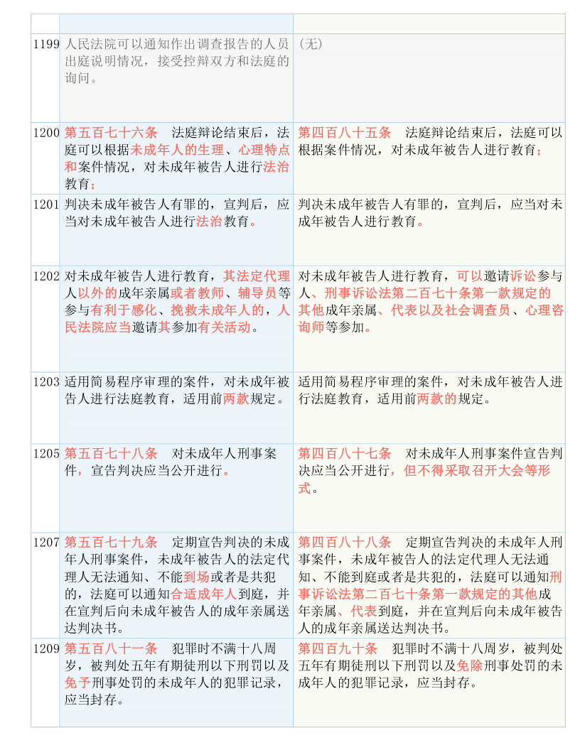 香港 澳门 资料大全全面释义、解释与落实