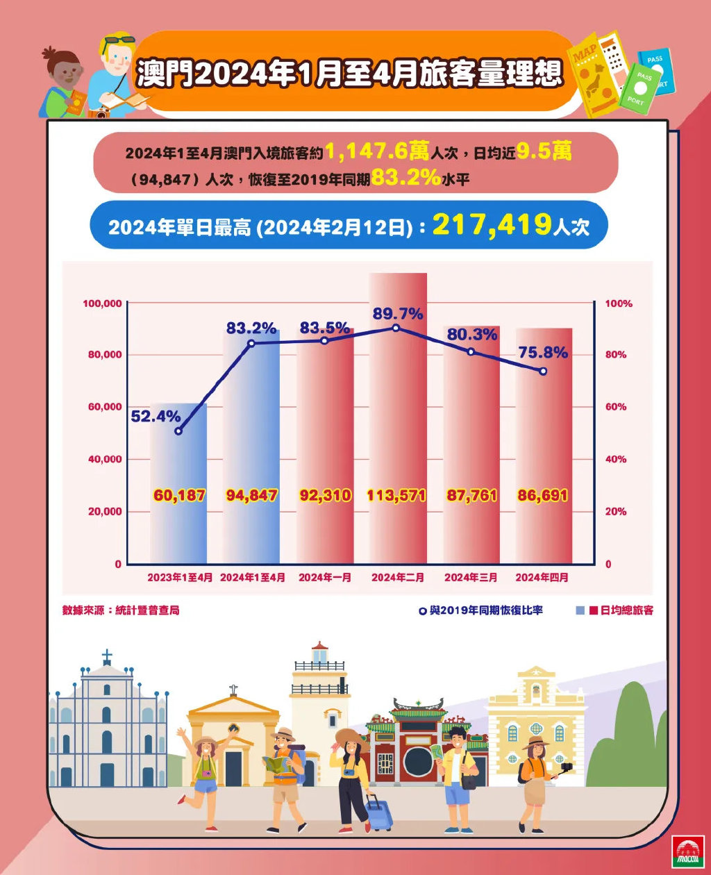 香港与澳门2025澳门精准正版挂牌,仔细释义、解释与落实