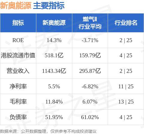 新奥精准精选免费提供,详细解答、解释与落实