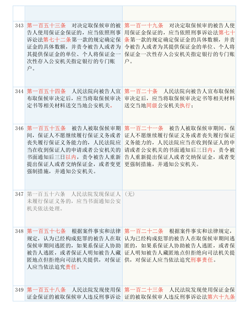 2025正饭资料免费解释全面释义、解释与落实