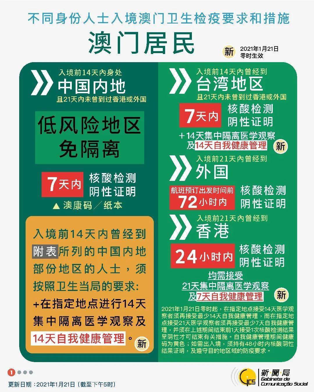 新澳今天晚上9点30分;警惕虚假宣传-系统管理执行