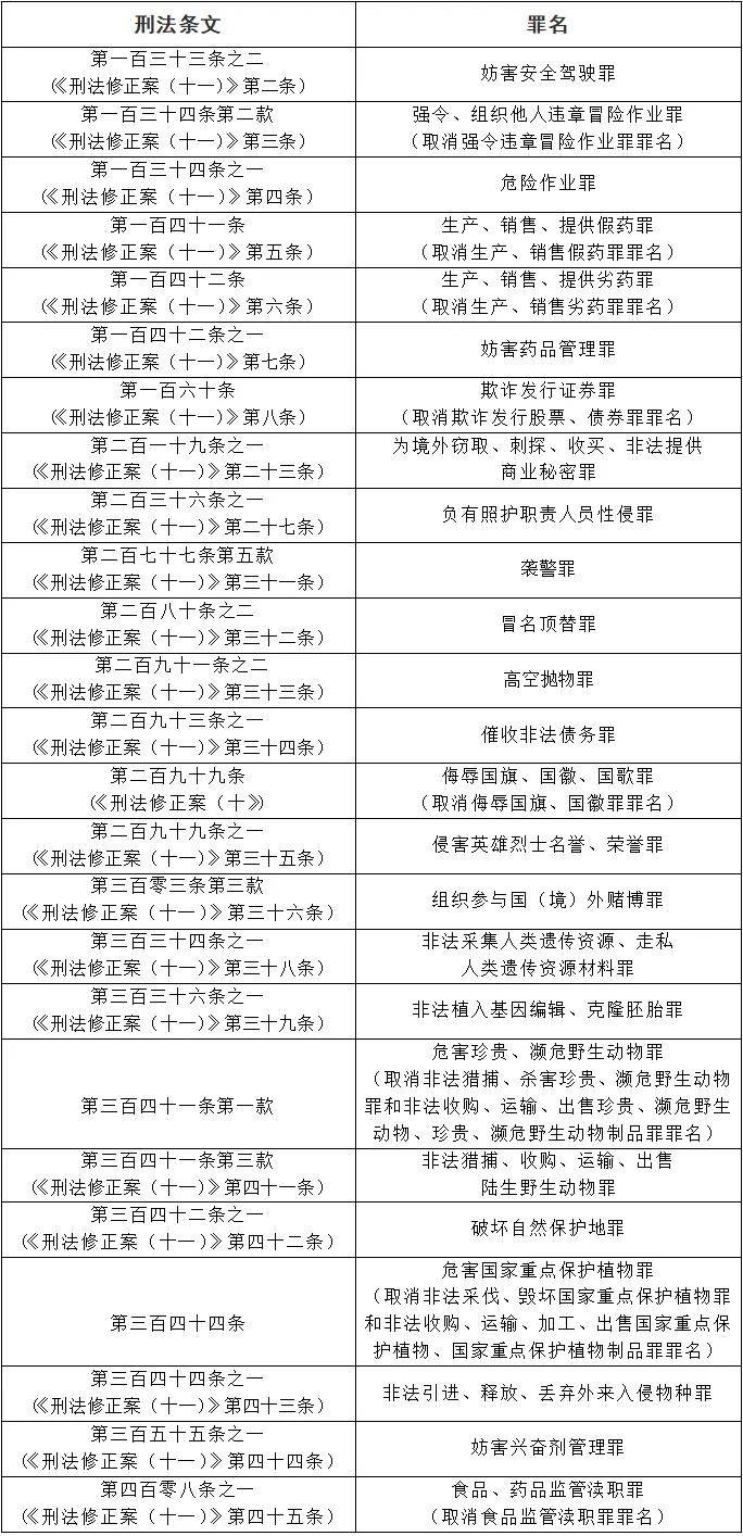 2025全年澳门与香港精准免费资料大全,实证释义、解释与落实