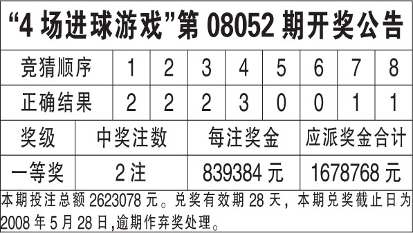 494949最快开奖结果+香港;警惕虚假宣传-系统管理执行