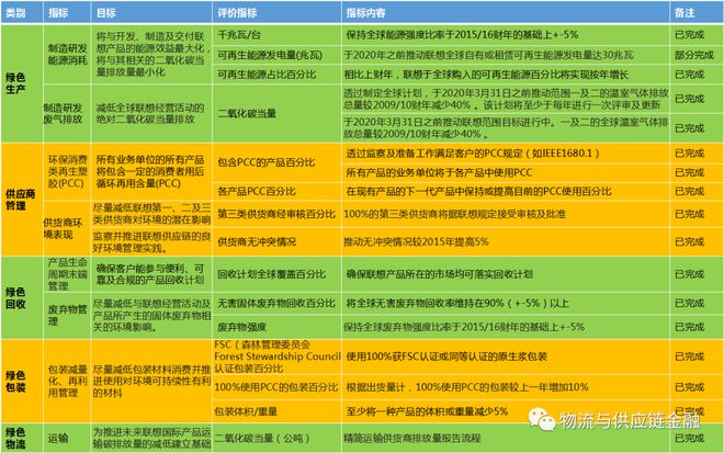 2025新奥最精准免费大全;警惕虚假宣传-系统管理执行