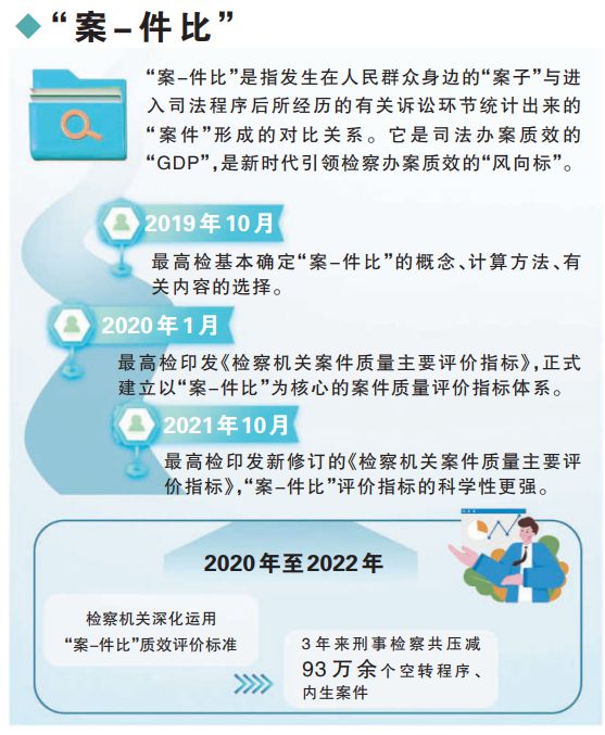 2025年澳门特马今晚;警惕虚假宣传-系统管理执行