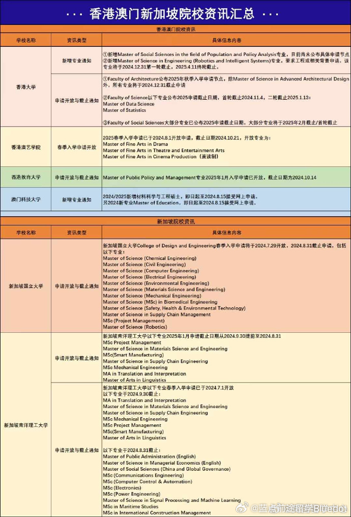 新澳门与香港全年免费资料料,词语释义、解释与落实