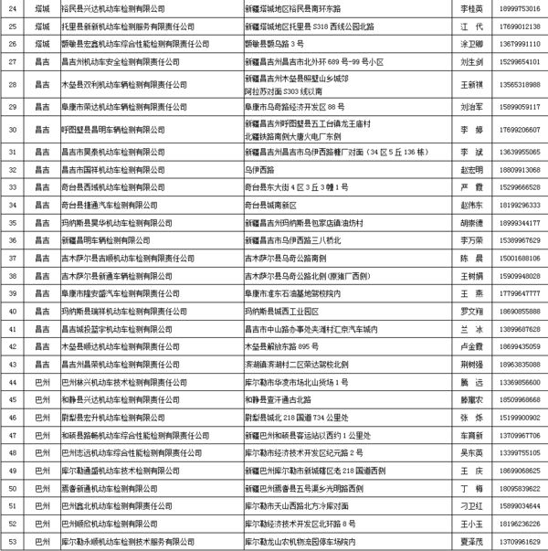 管家婆澳门跟香港100%精准准详细解答、解释与落实