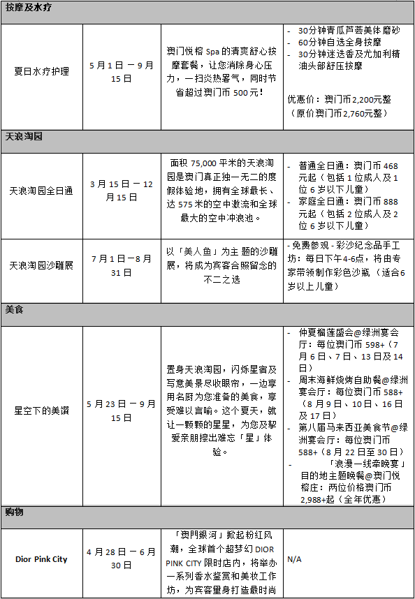 资讯 第34页