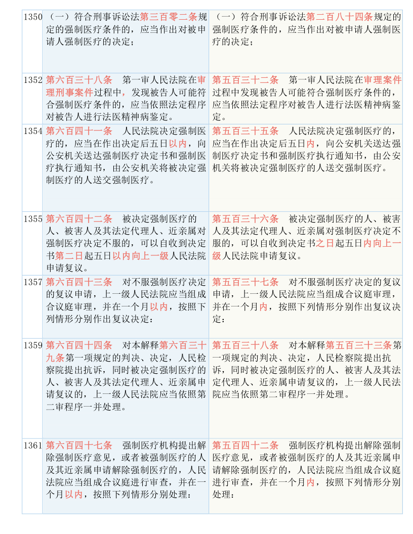 .7777788888精准四肖,详细解答、解释与落实