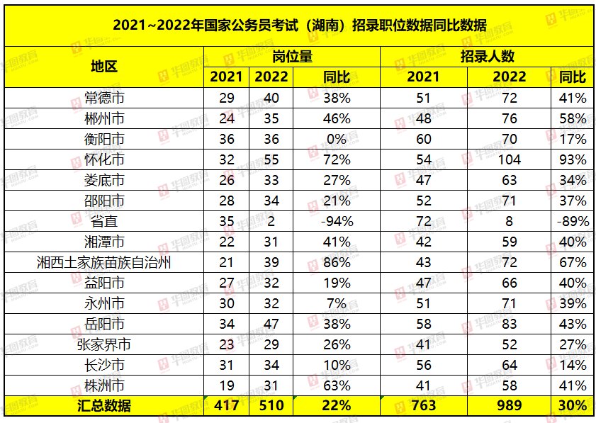 2025新澳门码今晚开奖结果;警惕虚假宣传-系统管理执行