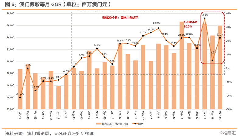 简介 第24页