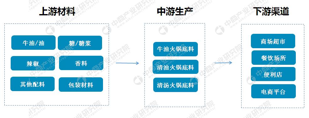 2025免费正版资料大全实用释义、解释与落实