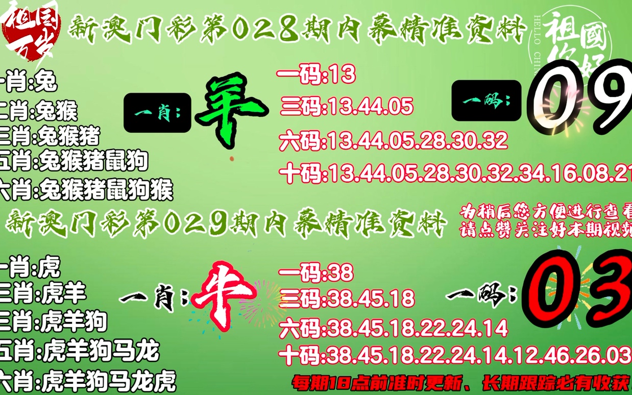 新澳门今晚必开一肖;警惕虚假宣传-精选解析解释落实