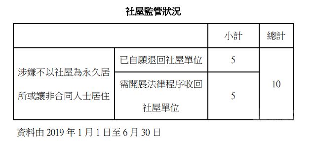 澳门一码一码100准确;警惕虚假宣传-系统管理执行