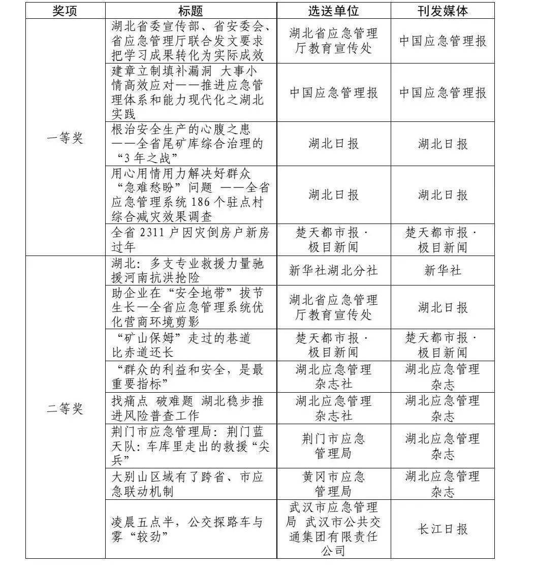 新澳2025最新资料大全;警惕虚假宣传-系统管理执行