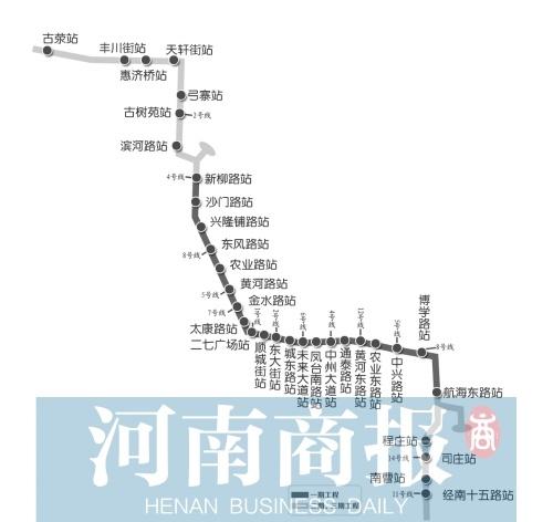 郑州地铁3号线最新进展