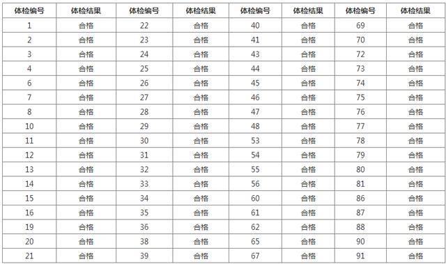 郎溪人才网最新招聘信息