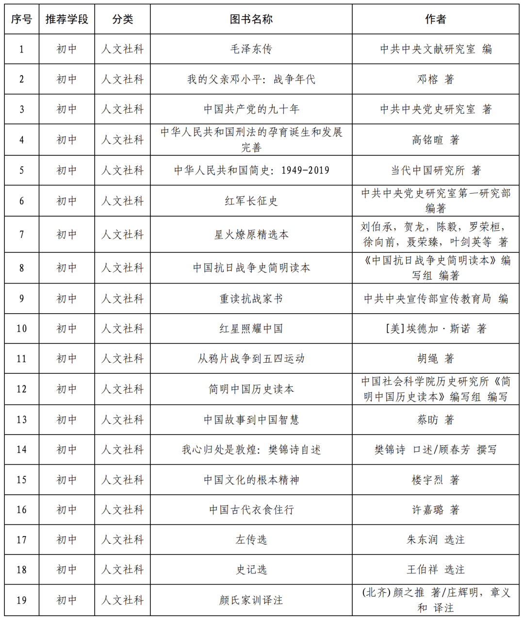 官榜最新章节到哪里看