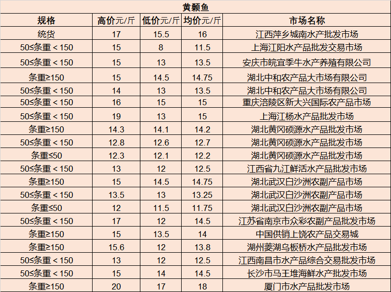 赛比安最新消息5月份