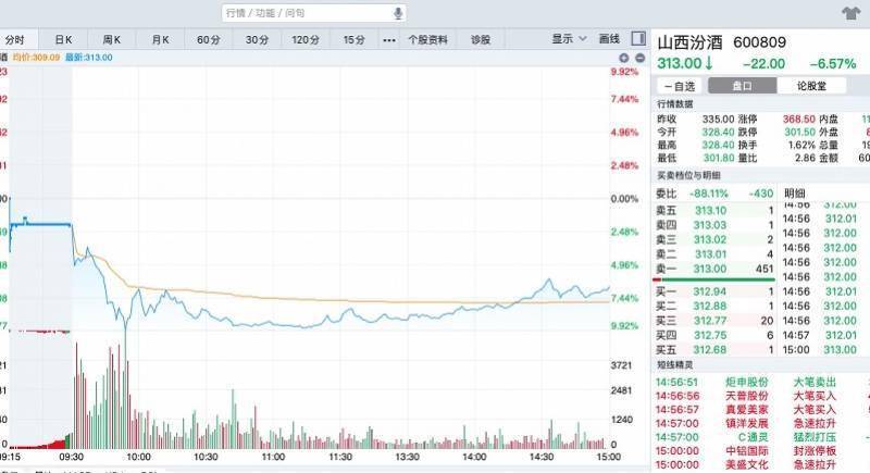 公准股份最新消息